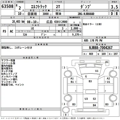 Isuzu ELF  с аукциона в Японии
