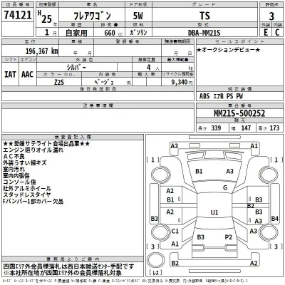 Mazda FLAIR WAGON  с аукциона в Японии