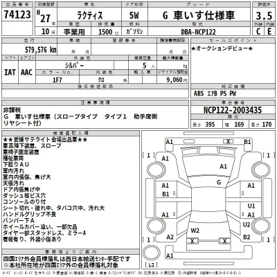 Toyota RACTIS  с аукциона в Японии