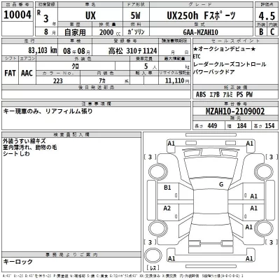 Lexus UX  с аукциона в Японии