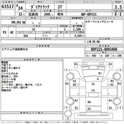 Toyota DYNA  с аукциона в Японии
