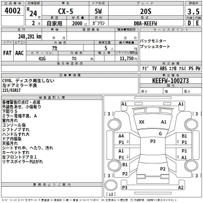 Mazda CX-5  с аукциона в Японии