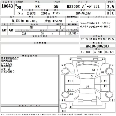 Lexus RX  с аукциона в Японии
