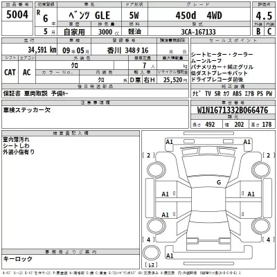 Mercedes-Benz GLE-Class  с аукциона в Японии