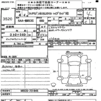 Mazda FLAIR WAGON лот № 3520 оценка 4  с аукциона в Японии 3