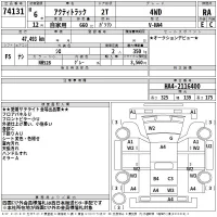 Honda ACTY TRUCK лот № 74131 оценка RA  с аукциона в Японии 2