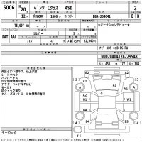 Mercedes-Benz C CLASS лот № 5006 оценка 3  с аукциона в Японии 2