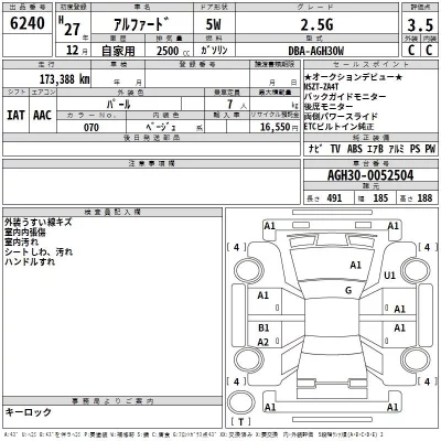 Toyota ALPHARD  с аукциона в Японии