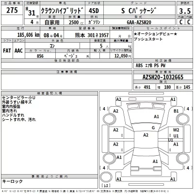 Toyota CROWN  с аукциона в Японии