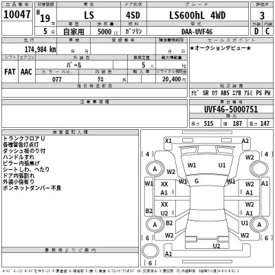 Lexus LS  с аукциона в Японии