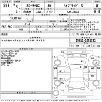 Toyota COROLLA CROSS лот № 597 оценка R  с аукциона в Японии 2