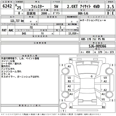 Subaru FORESTER  с аукциона в Японии