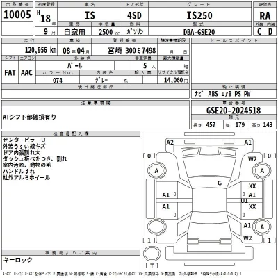 Lexus IS  с аукциона в Японии