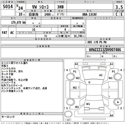 Volkswagen SCIROCCO  с аукциона в Японии