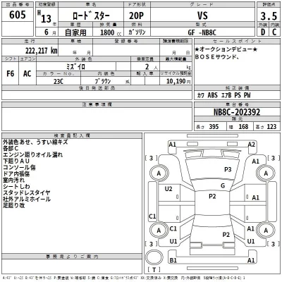 Mazda ROADSTER  с аукциона в Японии