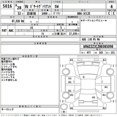 Volkswagen PASSAT VARIANT  с аукциона в Японии