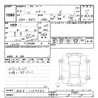 Honda WR-V лот № 1060 оценка S  с аукциона в Японии 9