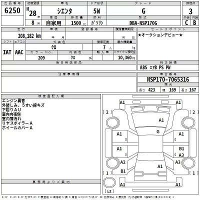 Toyota SIENTA  с аукциона в Японии