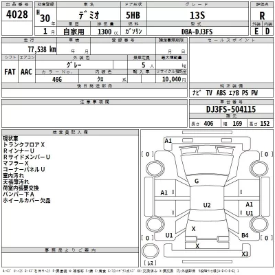 Mazda DEMIO  с аукциона в Японии