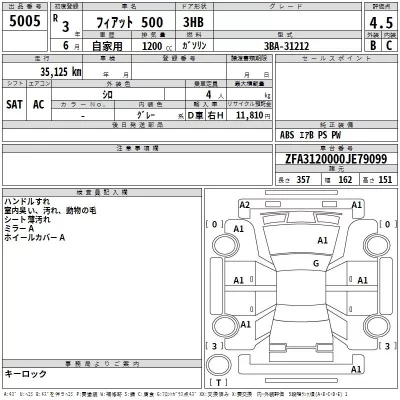 Fiat 500  с аукциона в Японии