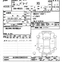 Suzuki BALENO лот № 4008 оценка 3.5  с аукциона в Японии 8