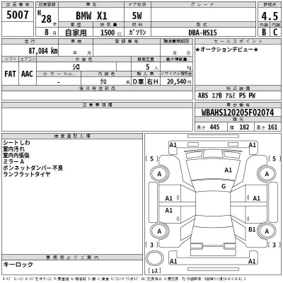 BMW X1  с аукциона в Японии