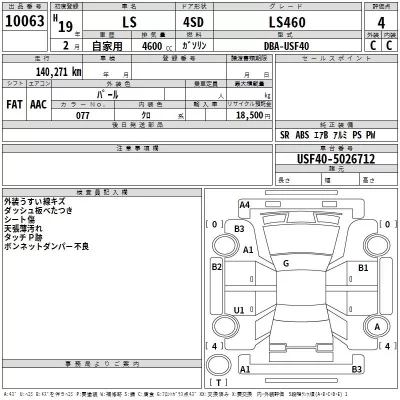Lexus LS  с аукциона в Японии