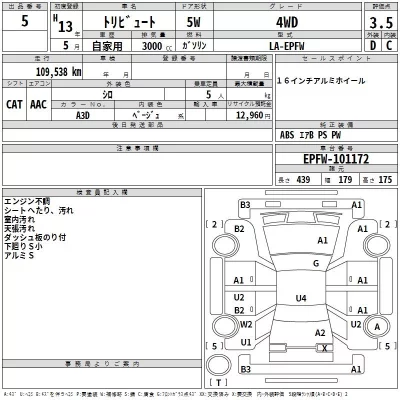 Mazda TRIBUTE  с аукциона в Японии