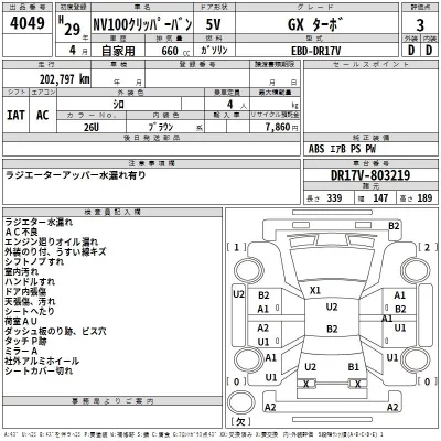 Nissan CLIPPER VAN  с аукциона в Японии