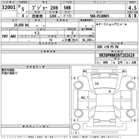 Peugeot 208 лот № 32001 оценка 4.5  с аукциона в Японии 2