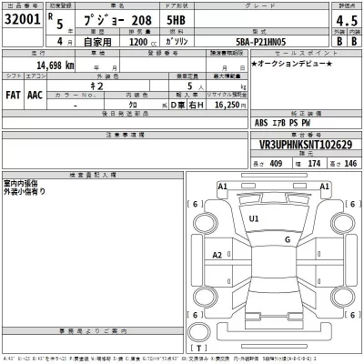 Peugeot 208  с аукциона в Японии