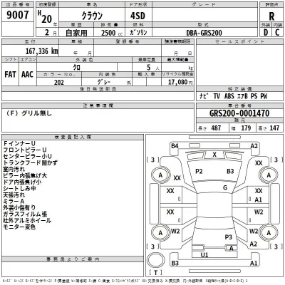 Toyota CROWN  с аукциона в Японии