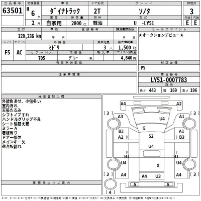 Toyota DYNA  с аукциона в Японии