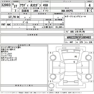 Audi A3  с аукциона в Японии