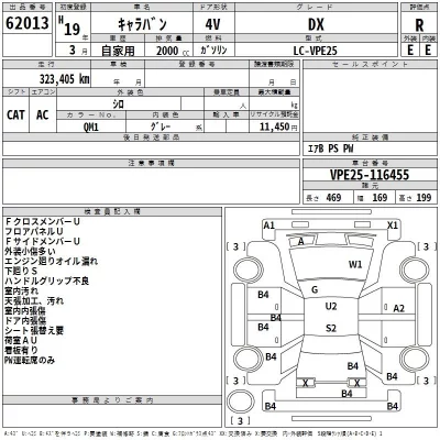 Nissan CARAVAN VAN  с аукциона в Японии