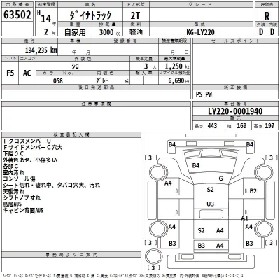 Toyota DYNA  с аукциона в Японии