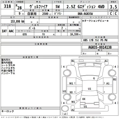 Toyota VELLFIRE  с аукциона в Японии
