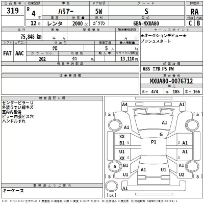 Toyota HARRIER  с аукциона в Японии