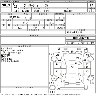 Nissan PRESAGE  с аукциона в Японии
