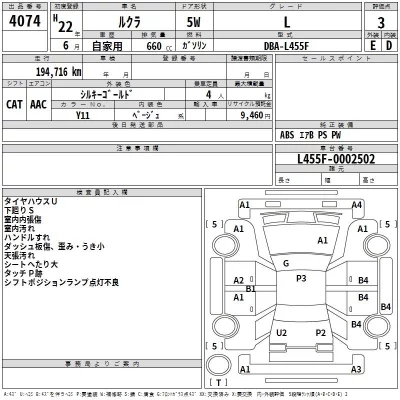 Subaru LUCRA  с аукциона в Японии