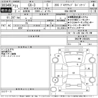Mazda CX-3 лот № 30349 оценка 4  с аукциона в Японии 11