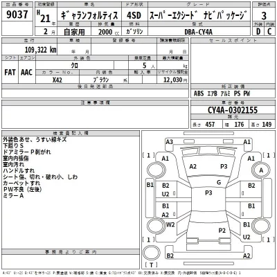 Mitsubishi GALANT FORTIS  с аукциона в Японии