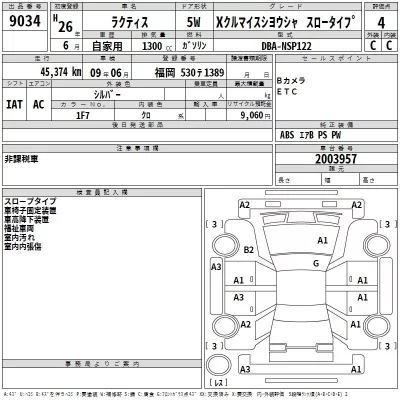 Toyota RACTIS  с аукциона в Японии