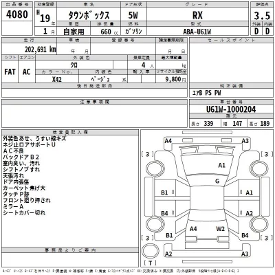 Mitsubishi TOWNBOX  с аукциона в Японии