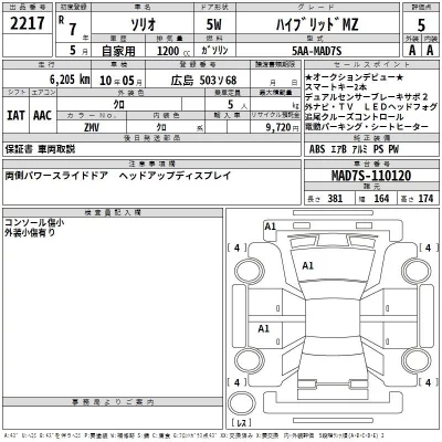 Suzuki SOLIO  с аукциона в Японии