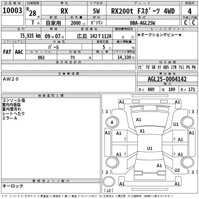 Lexus RX  с аукциона в Японии