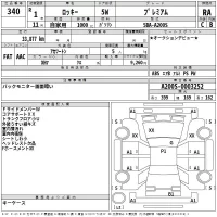 Daihatsu ROCKY лот № 340 оценка RA  с аукциона в Японии 2