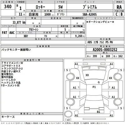 Daihatsu ROCKY  с аукциона в Японии