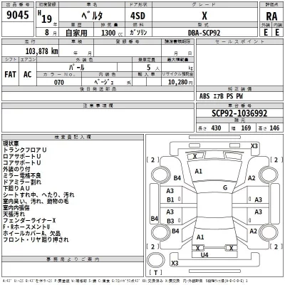 Toyota BELTA  с аукциона в Японии