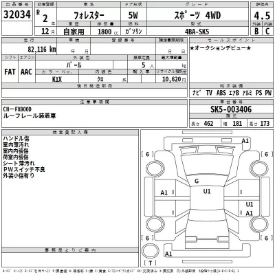 Subaru FORESTER  с аукциона в Японии